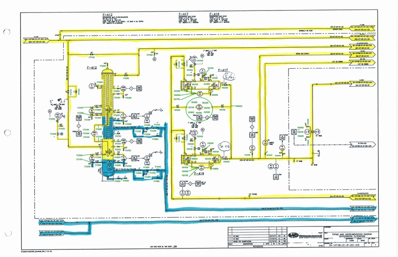 Piping and Instrumentation